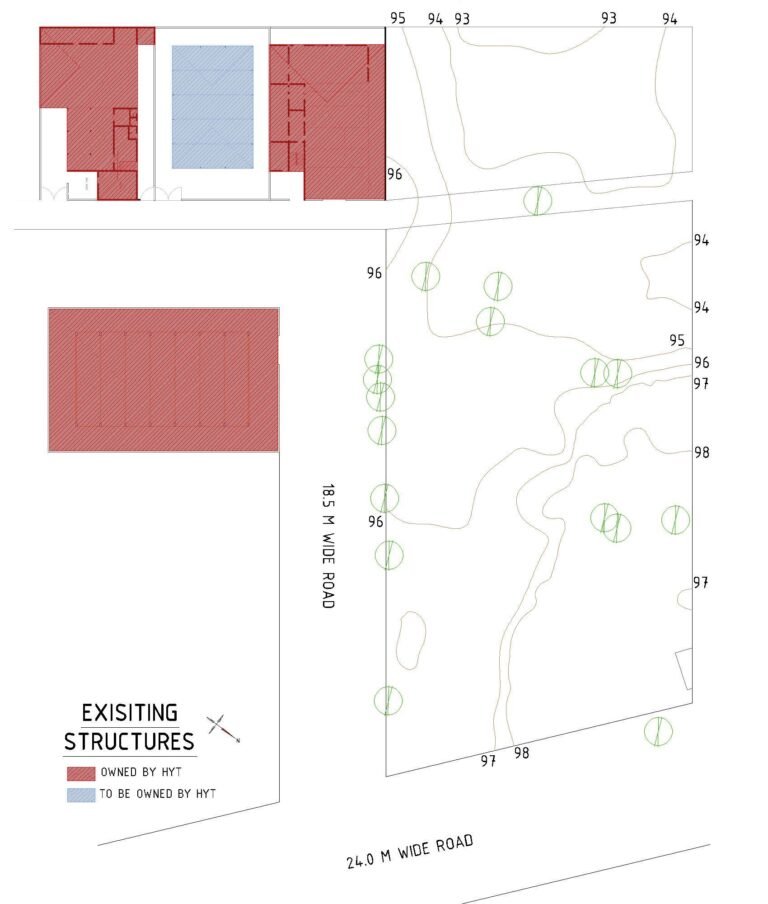 III SITE ANALYSIS 4