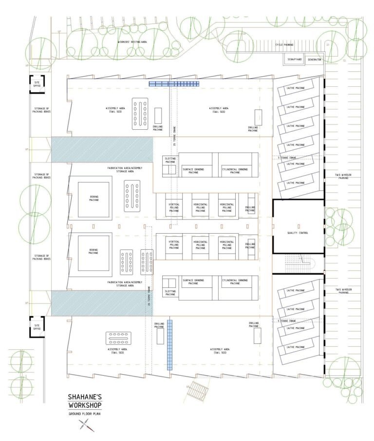VII WORKSHOPS LAYOUT shahane 2 A-Model