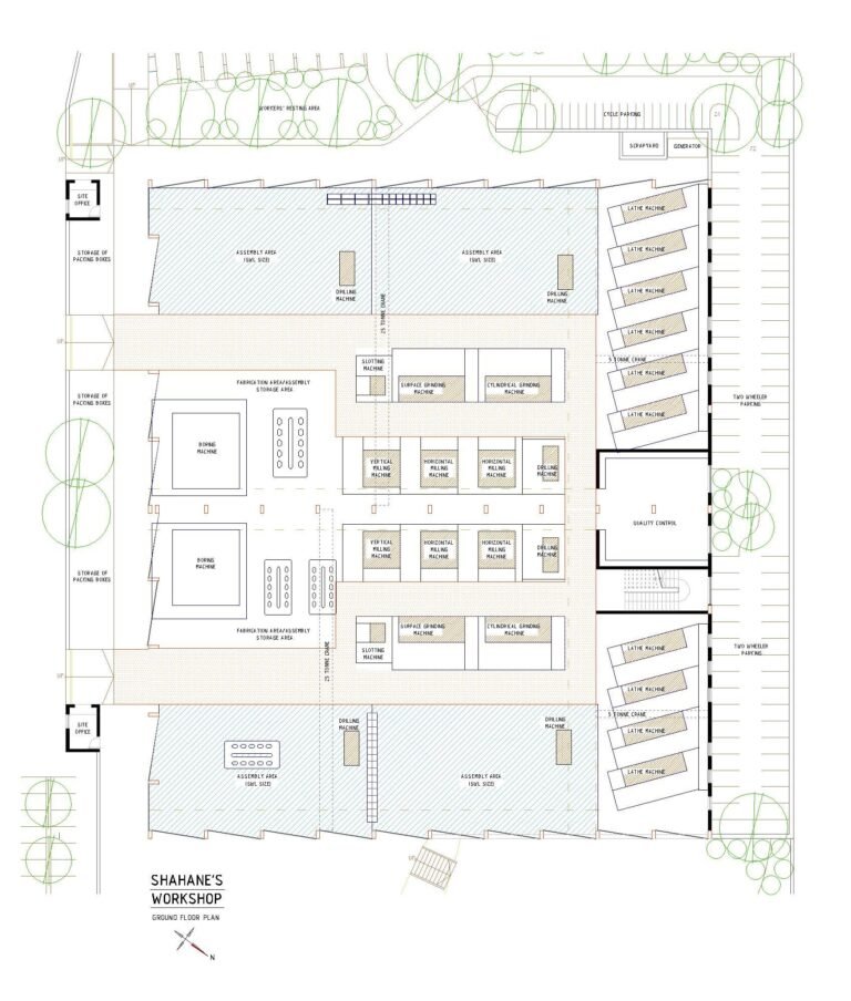 VII WORKSHOPS LAYOUT shahane 2 -Model