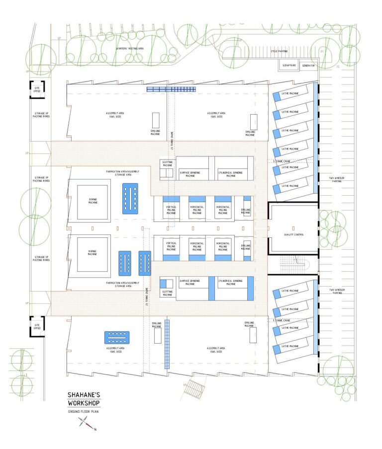 VII WORKSHOPS LAYOUT shahane 3 -Model