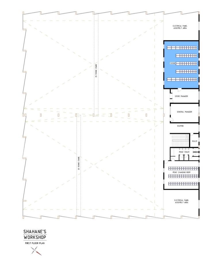 VII WORKSHOPS LAYOUT shahane 4 -Model