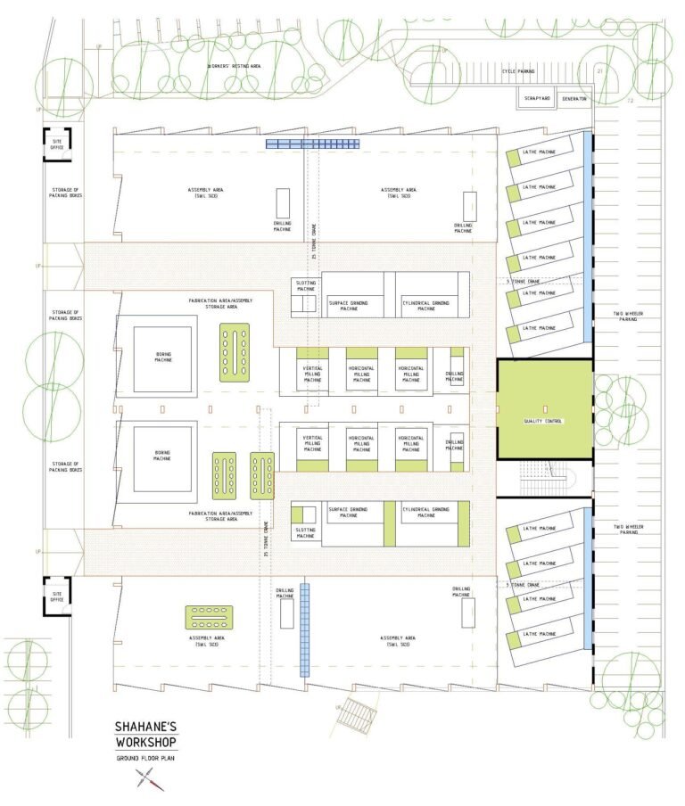 VII WORKSHOPS LAYOUT shahane 5 -Model