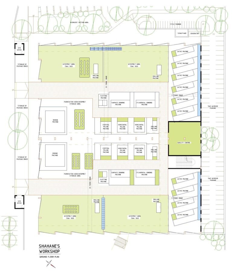 VII WORKSHOPS LAYOUT shahane 6 -Model