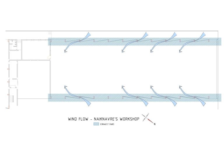 WIND - NAIK 2