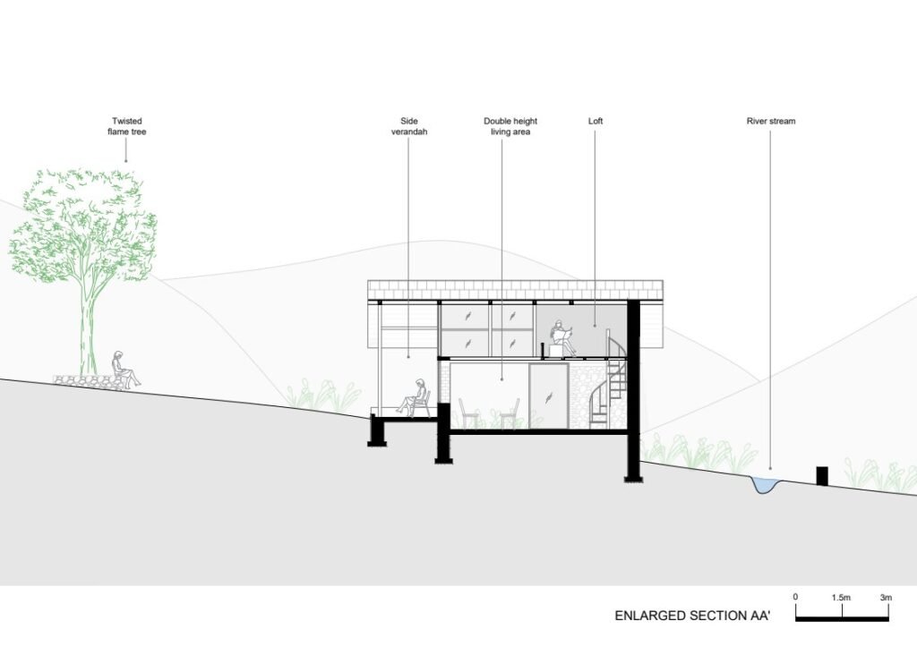 writers-cottage_fractalchaos-architects_SECTION AA_