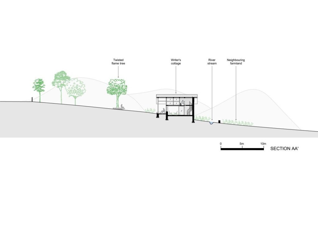 writers-cottage_fractalchaos-architects_SITE SECTION AA_